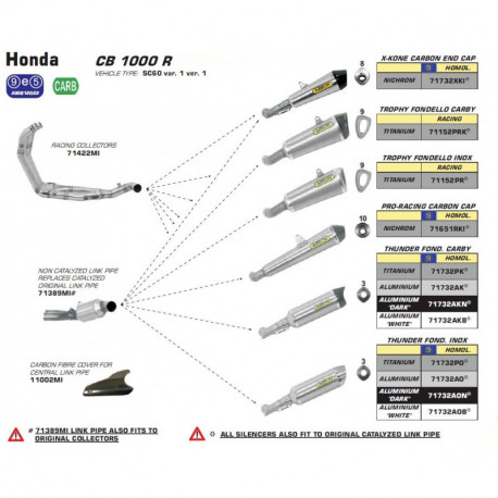 Arrow Kat-Ersatzrohr HONDA CB 1000 R 71389MI