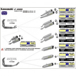 Arrow Endschalldämpfer-Paar Thunder Carbon Edelstahl-Endkappe KAWASAKI Z 1000 71755MO