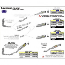 Arrow Racing Krümmer KAWASAKI ZX 10 R 71384MI
