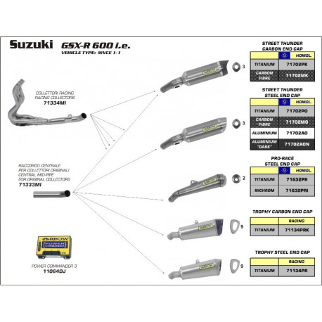 Arrow Endschalldämpfer Street Thunder Aluminium Edelstahl-Endkappe SUZUKI GSX-R 600 71702AO