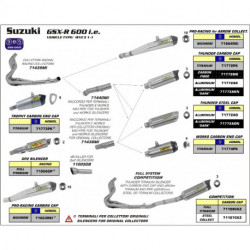 Arrow Endschalldämpfer Thunder Aluminium mit Carbonendkappe SUZUKI GSX-R 600 71772AK