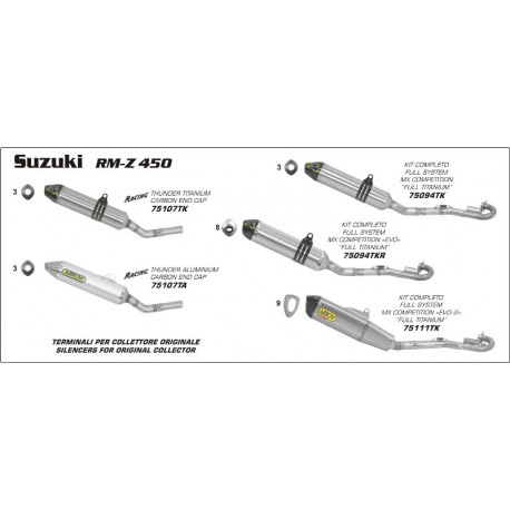 Arrow Endschalldämpfer Racing Thunder Aluminium Edelstahl-Endkappe SUZUKI RM-Z 450 75107TA