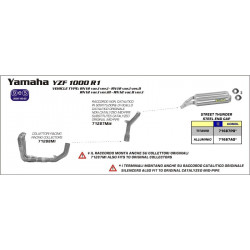 Arrow Endschalldämpfer-Paar Street Thunder Titan Edelstahl-Endkappe YAMAHA YZF 1000 R1 71687PO
