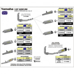 Arrow Racing Krümmer4:2:1 YAMAHA YZF 600 R6 71473MI