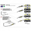 Arrow Endschalldämpfer Thunder Carbon mit Carbonendkappe YAMAHA YZF R 25 71831MK