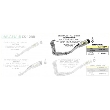 Arrow Competition Komplettanlage 4in1 Race-Tech Titan mit Edelstahlkrümmer und Carbonendkappe KAWASAKI ZX 10 R 71166CKZ