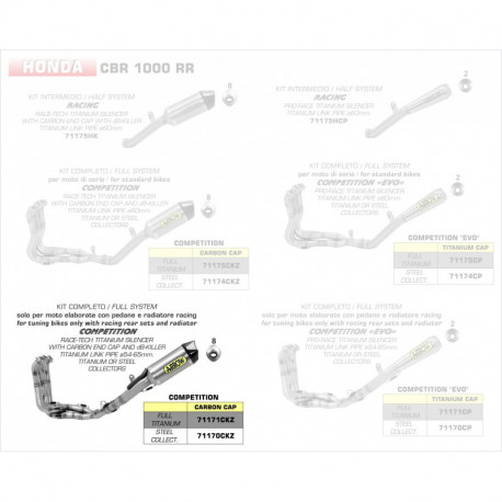 Arrow Competition Komplettanlage Race-Tech Titan mit Edelstahlkrümmer und Carbonendkappe HONDA CBR 1000 RR 71170CKZ