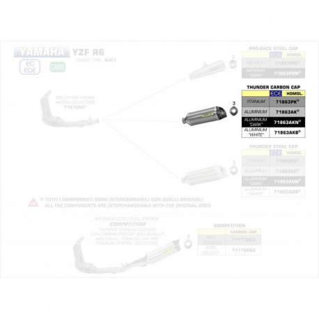 Arrow Endschalldämpfer Thunder Aluminium mit Carbonendkappe YAMAHA YZF 600 R6 71863AK