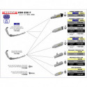 Arrow Endschalldämpfer X-Kone Edelstahl Carbon Endkappe HONDA CB 650 F 71821XKI